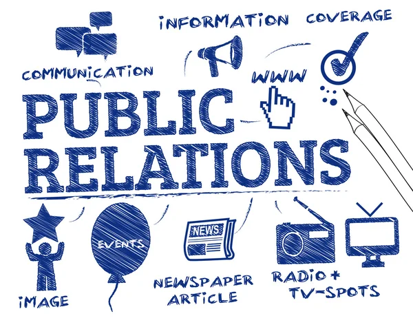 Chez IBCOMPROD, nous combinons expertise en communication et innovation pour vous offrir des campagnes de relations presse sur-mesure.